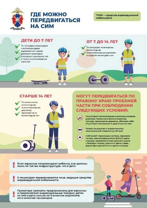 Изображения.