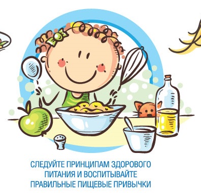 Правила здорового питания.